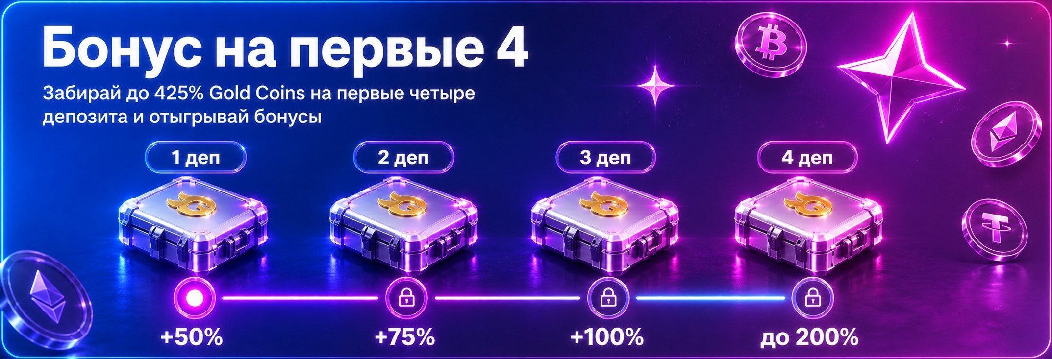 Бонус на первые 4 депозита: 50%, 75%, 100% и до 200%